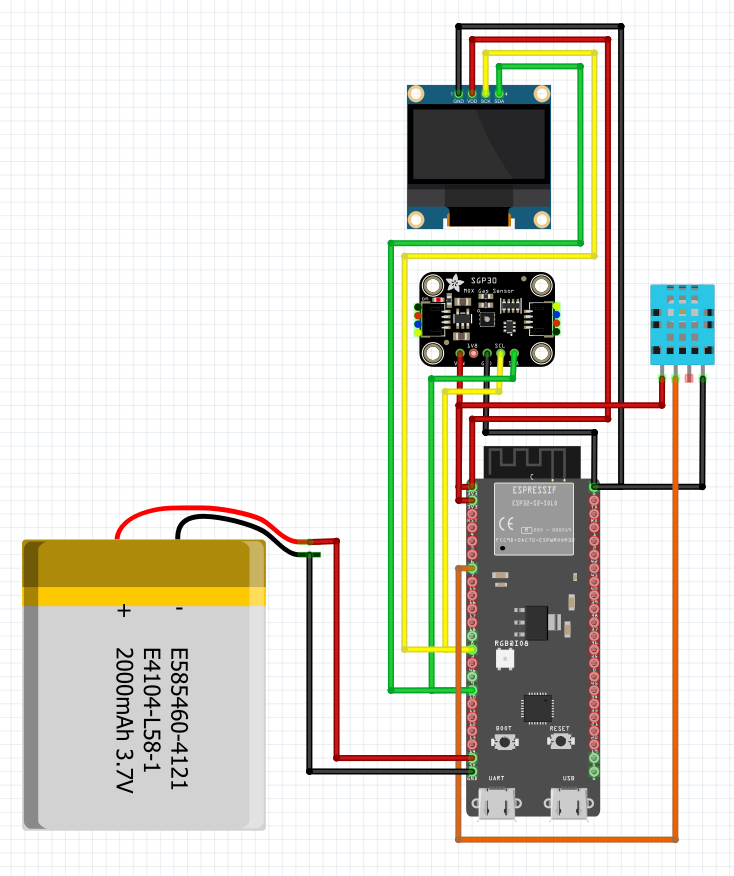 Wiring diagram of node